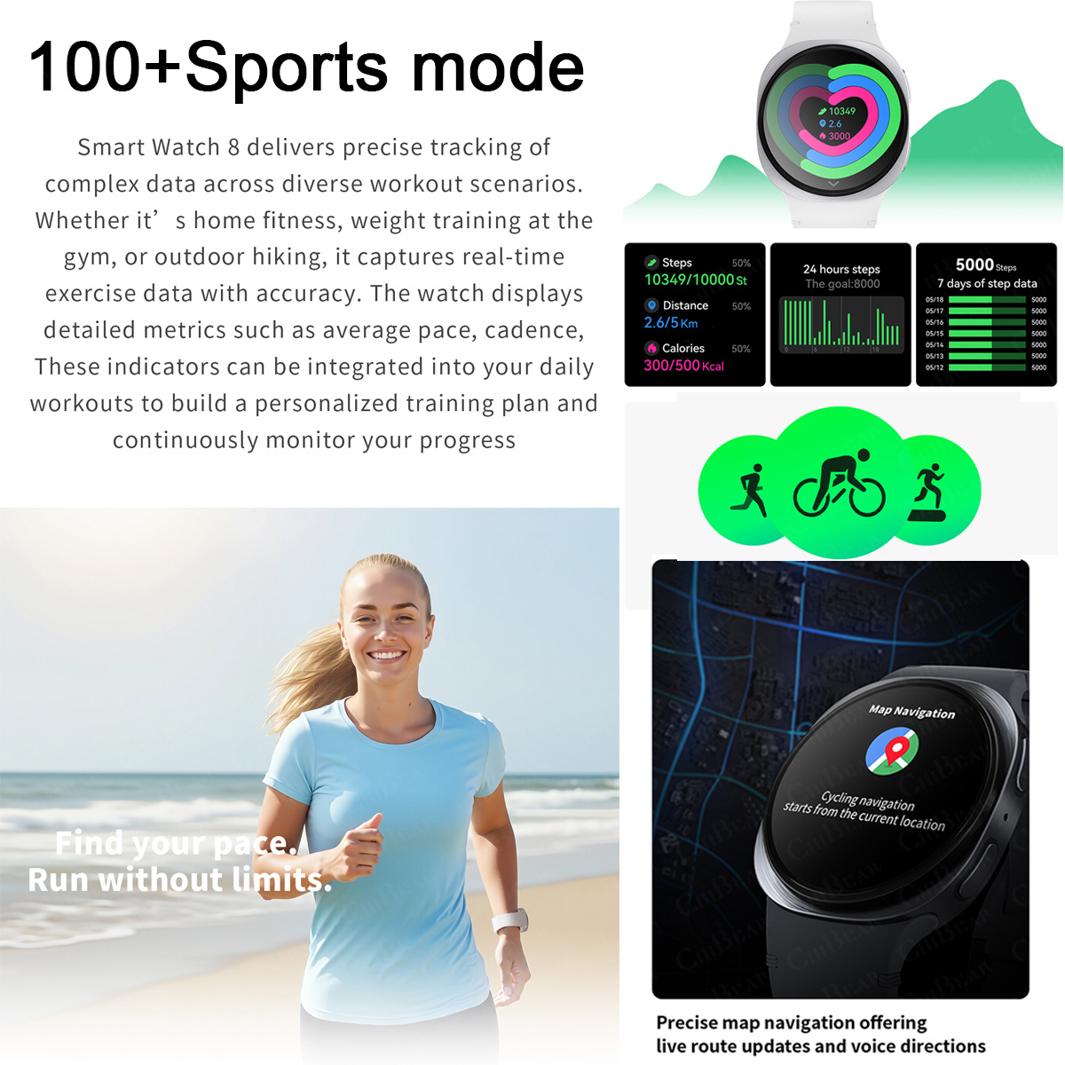 2026 นาฬิกาใหม่ 8 มินิ GPS ติด - Smartwatch Watches For Mens บทวิจารณ์และราคา