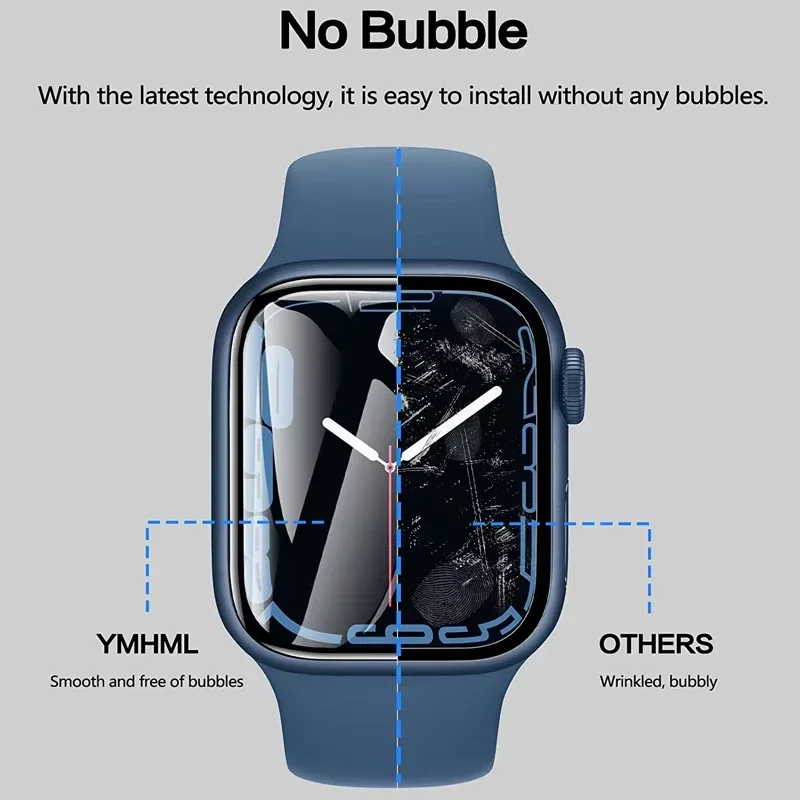 ฟิล์มป้องกันหน้าจอโค้งสำหรับแอ - Iwatch Smartwatch Series 7 บทวิจารณ์และราคา