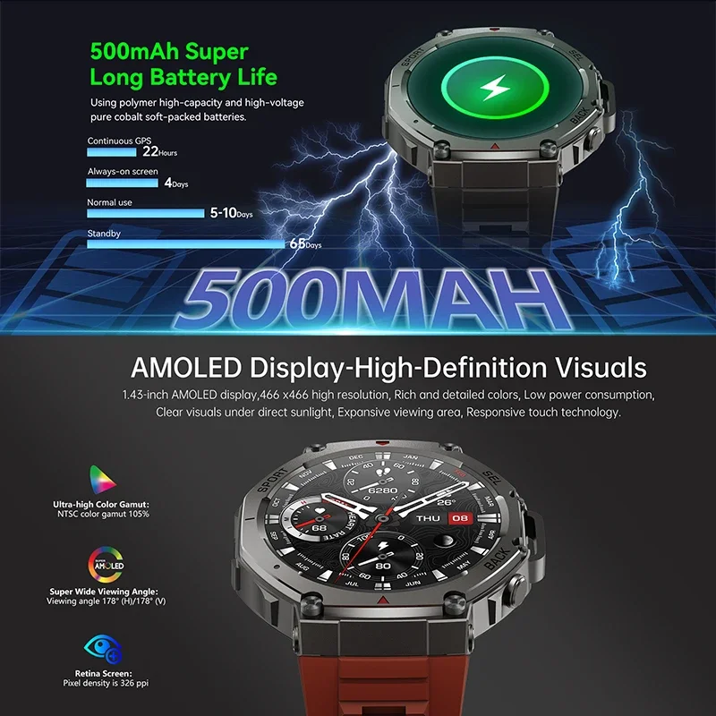 นาฬิกาสมาร์ทวอทช์ทหารรุ่นใหม่  - Smartwatch Watches For Men Digital บทวิจารณ์และราคา