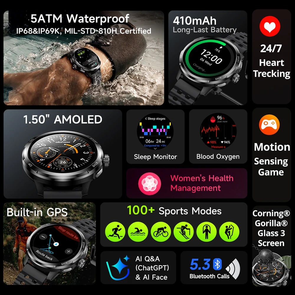 นาฬิกาอัจฉริยะ Ulefone Armor W - Smartwatch Watches For Men Digital บทวิจารณ์และราคา