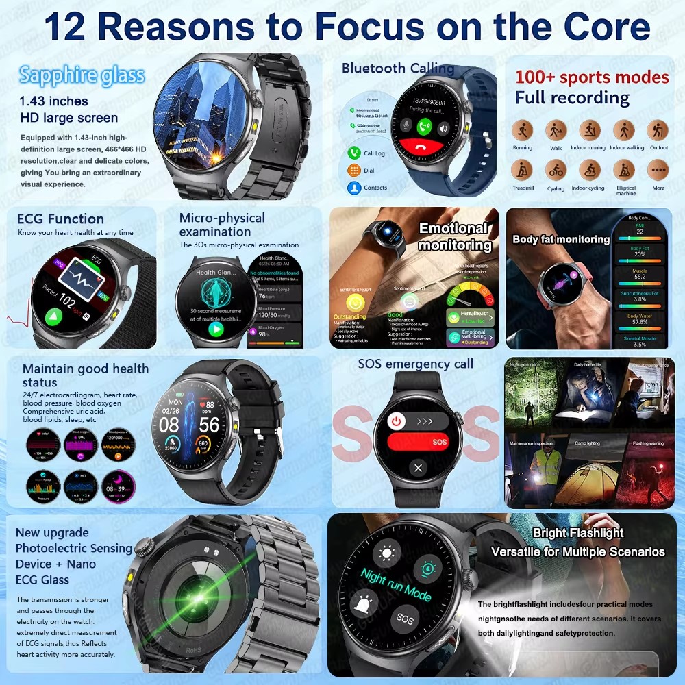 2026 นาฬิกาอัจฉริยะใหม่พร้อมระ - Smartwatch Online Watches For Men บทวิจารณ์และราคา
