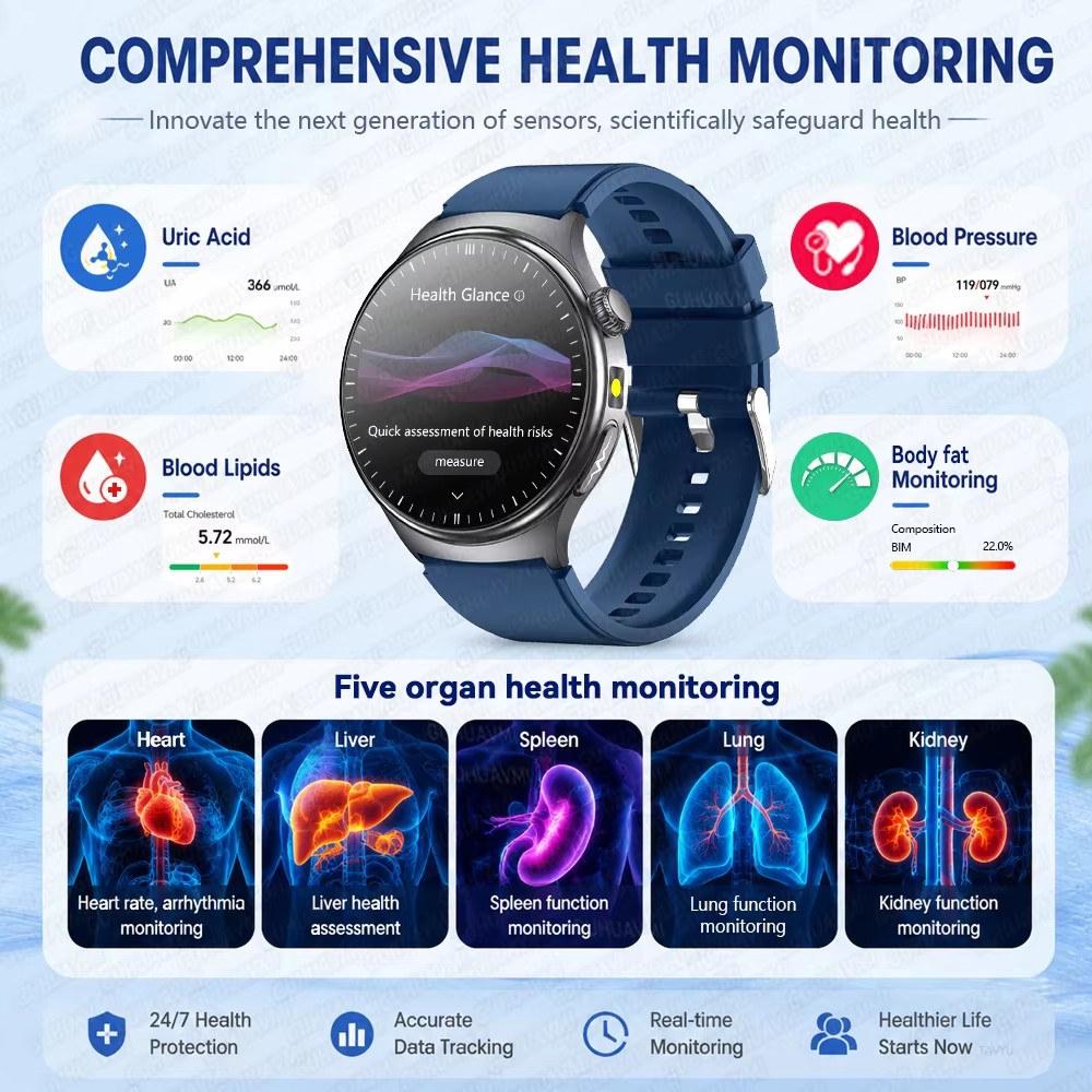 2026 นาฬิกาอัจฉริยะใหม่พร้อมระ - Smartwatch Online Watches For Men บทวิจารณ์และราคา