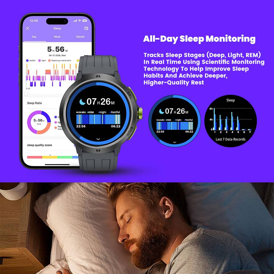 LEADOYS C33 นาฬิกาข้อมือกีฬาผู - Smartwatch Running Watches For Men บทวิจารณ์และราคา