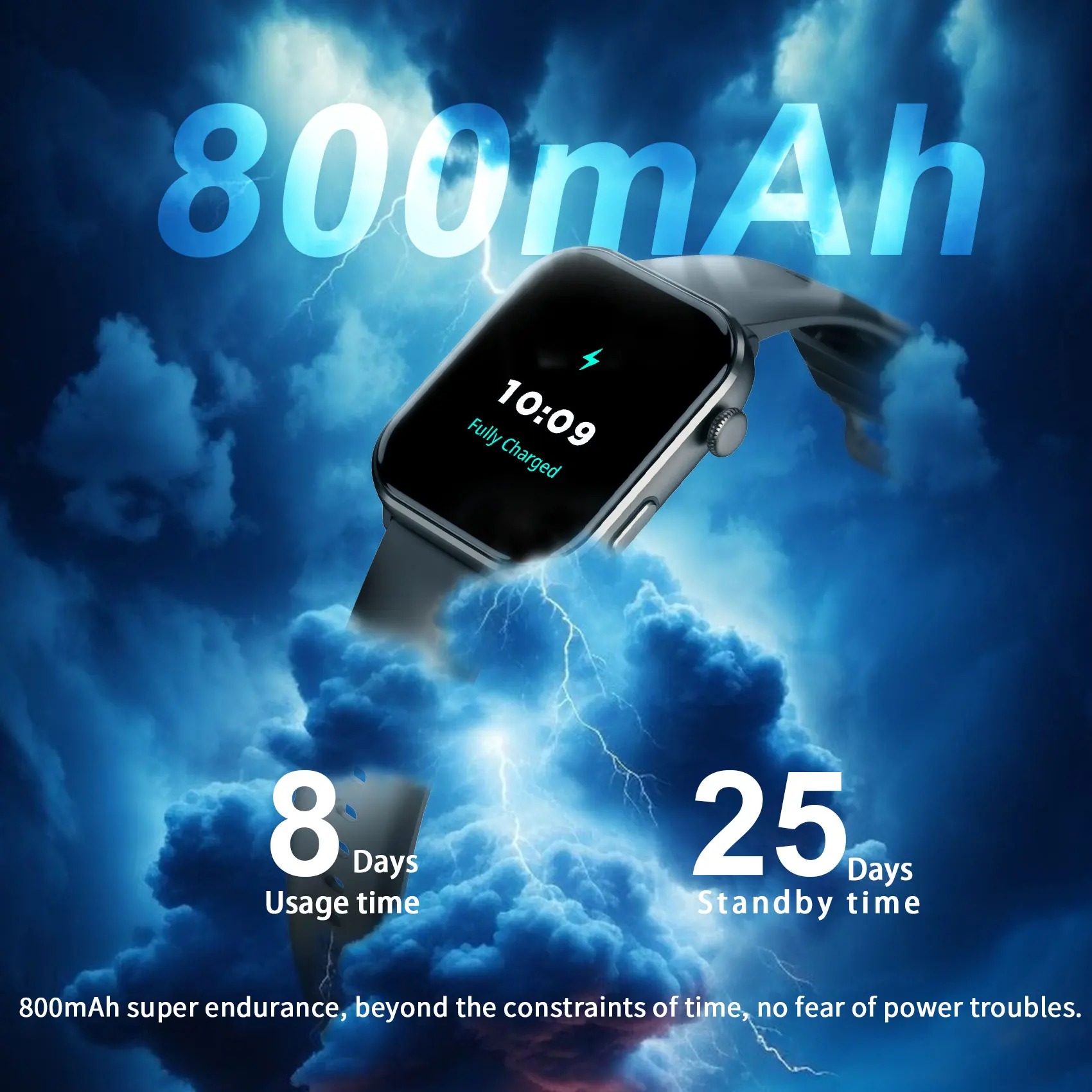 แบล็ควิว R60 สมาร์ทวอทช์โทรผ่า - Smartwatch Watches For Men Digital บทวิจารณ์และราคา