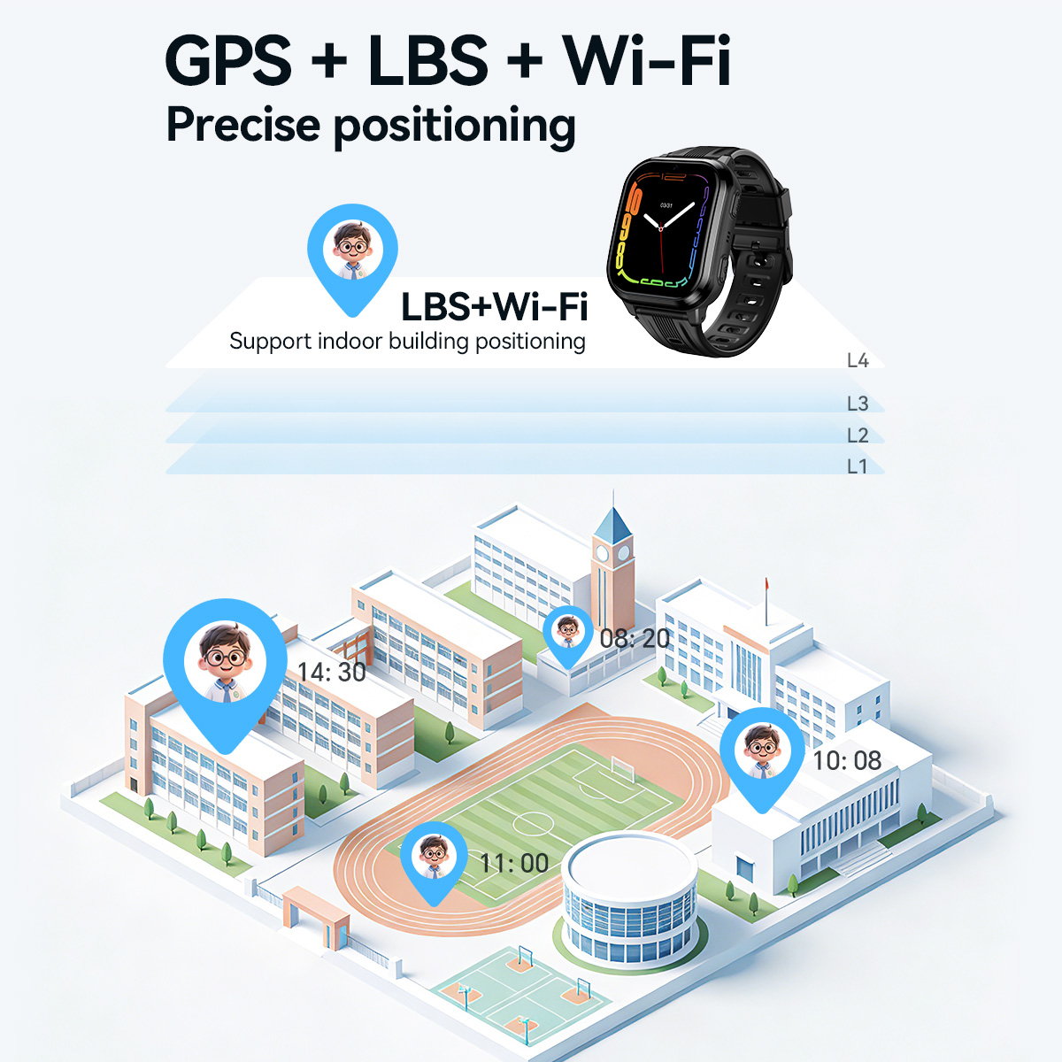 นาฬิกาสมาร์ทวอทช์เด็ก HOCO Y10 - Smartwatch Watches For Kids บทวิจารณ์และราคา